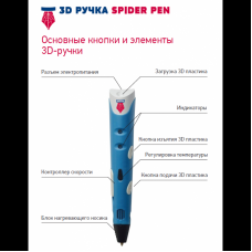  3D ручка Spider Pen start + набор пластика 40 м